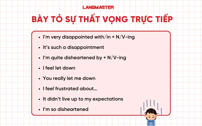 Bày tỏ sự thất vọng trực tiếp