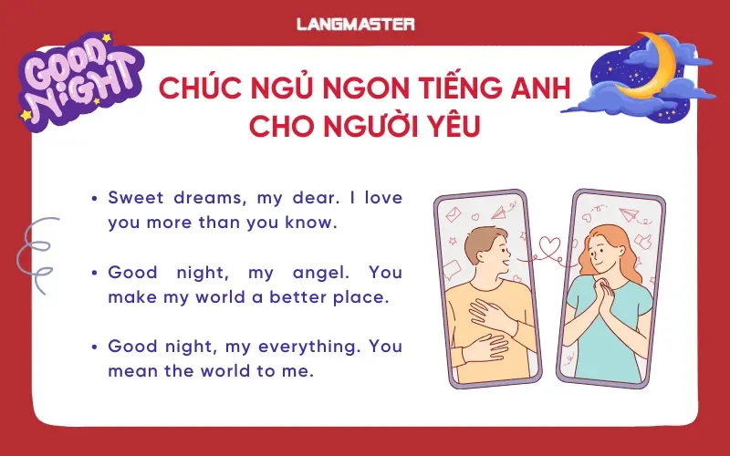Chúc ngủ ngon Tiếng Anh cho người yêu