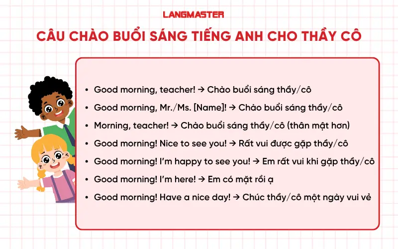 Câu chào buổi sáng tiếng Anh hay cho thầy cô