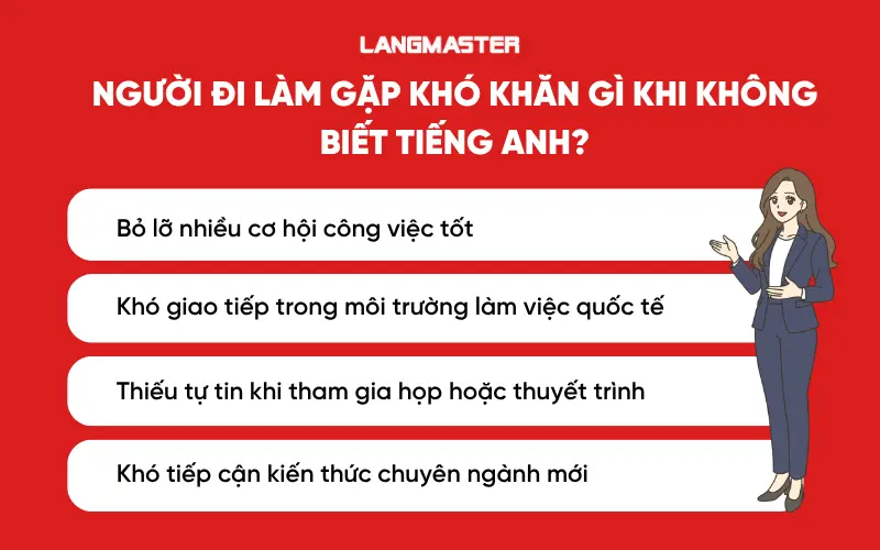 Người đi làm gặp khó khăn gì khi không biết tiếng Anh?