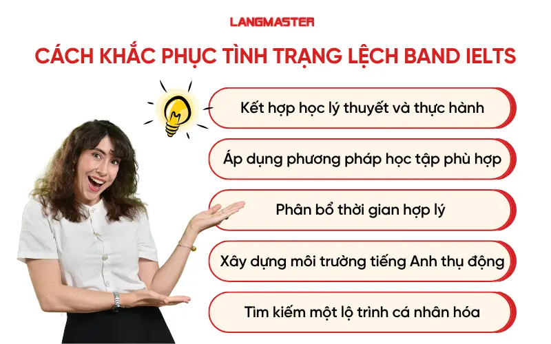 Cách khắc phục tình trạng lệch band IELTS