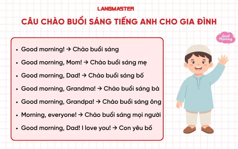 Câu chào buổi sáng tiếng Anh gia đình cho bé