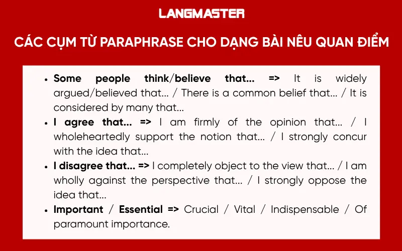 Các cụm từ Paraphrase cho dạng bài nêu quan điểm