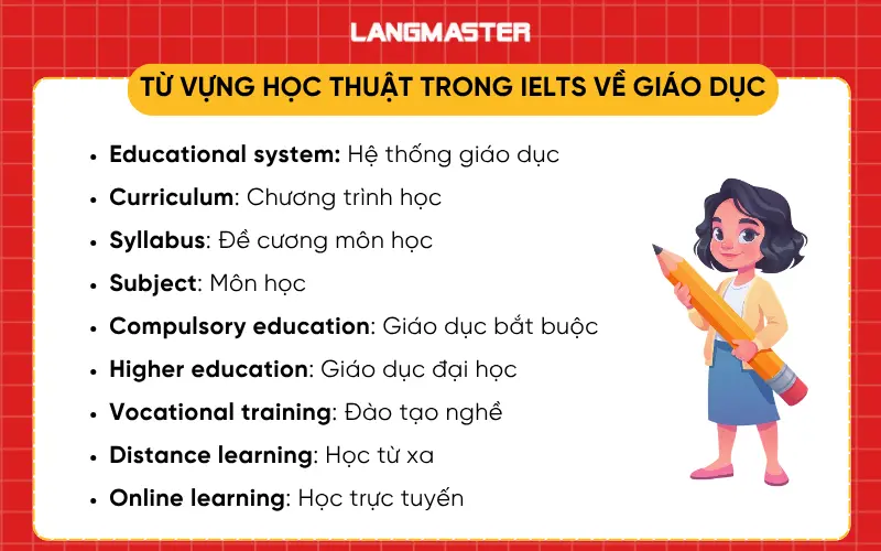 Từ vựng học thuật trong IELTS chủ đề Giáo dục (Education)