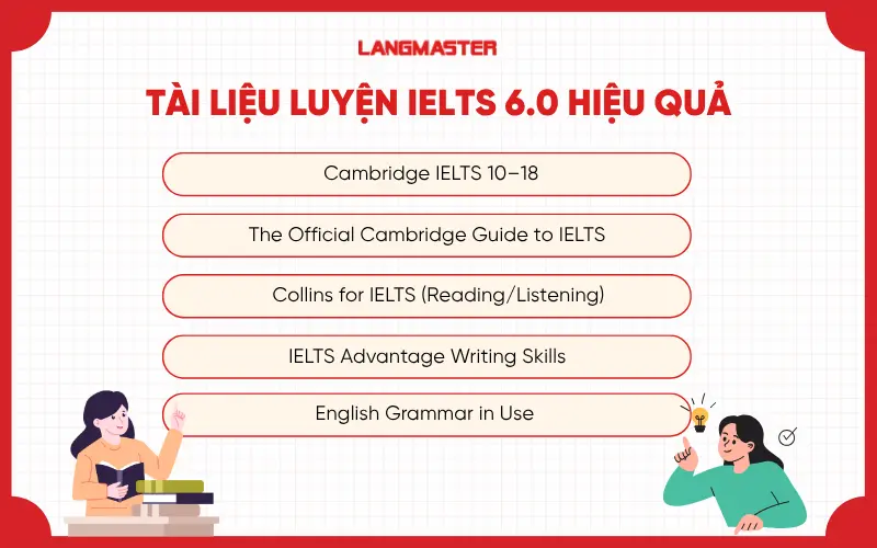 Tài liệu luyện IELTS 6.0 hiệu quả