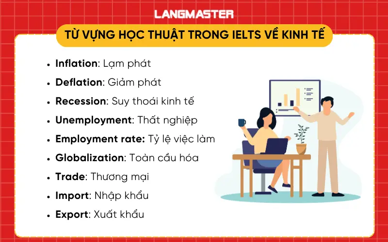 Từ vựng học thuật trong IELTS chủ đề Kinh tế (Economic)