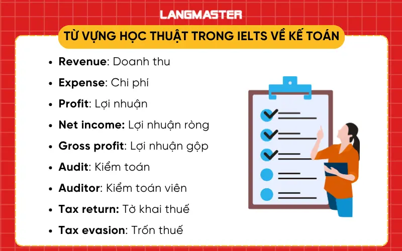Từ vựng học thuật trong IELTS chủ đề Kế toán (Accounting)