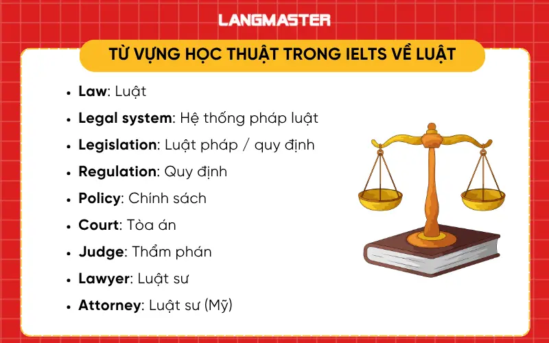 Từ vựng học thuật trong IELTS chủ đề Luật (Law)