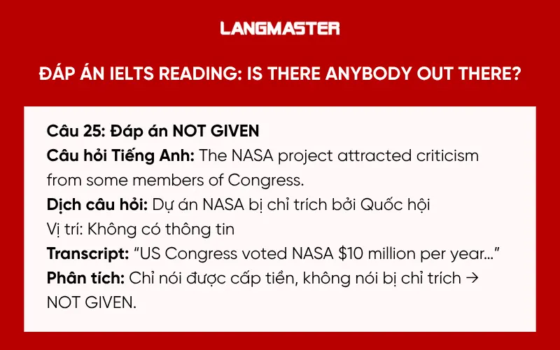 Đáp án IELTS READINg: Is there anybody out there?
