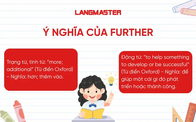 ý nghĩa của từ further