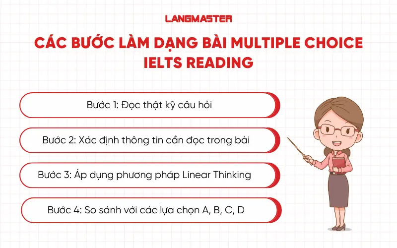Các bước làm dạng bài Multiple choice IELTS Reading