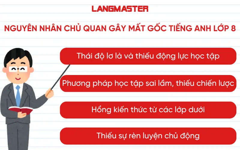 Nguyên nhân chủ quan gây mất gốc tiếng Anh lớp 8