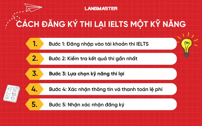 Cách đăng ký thi lại IELTS một kỹ năng