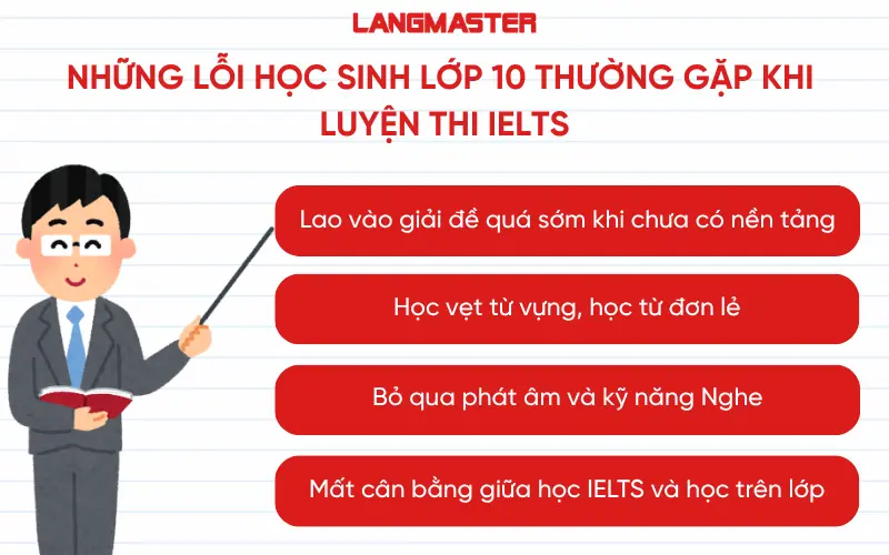 Những lỗi học sinh lớp 10 thường gặp khi 
luyện thi IELTS