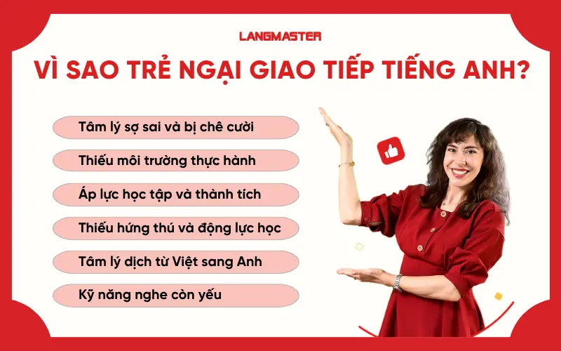 Vì sao trẻ ngại giao tiếp tiếng Anh