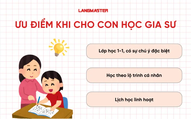 Ưu điểm khi cho con học gia sư