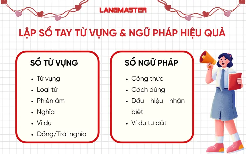 Cách học tiếng Anh cho học sinh lớp 9: Lập sổ tay từ vựng & ngữ pháp