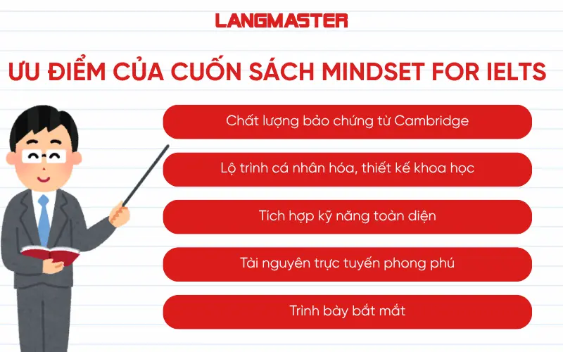 Ưu điểm của cuốn sách Mindset for IELTS