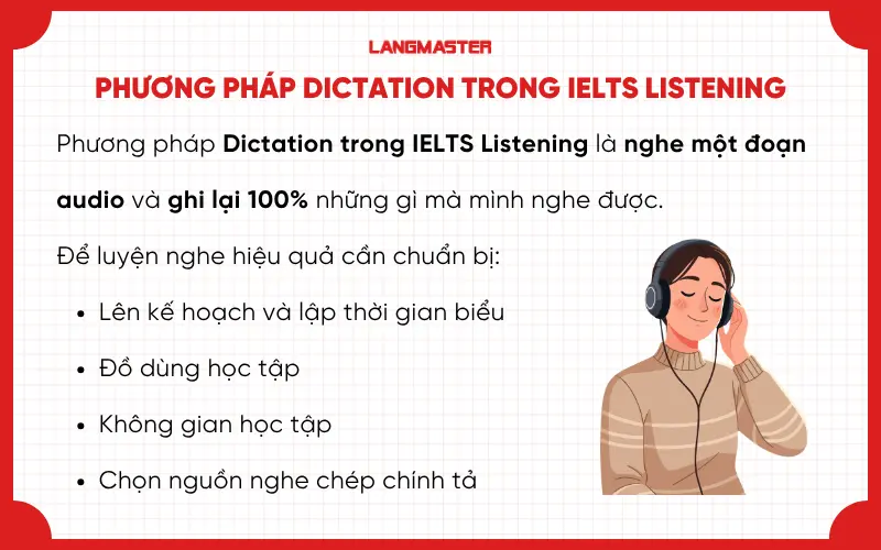 Phương pháp Dictation trong IELTS Listening