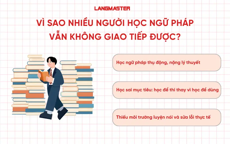 Vì sao nhiều người học ngữ pháp vẫn không giao tiếp được?