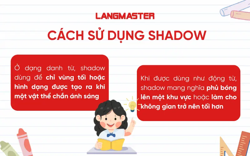 Cách sử dụng shadow