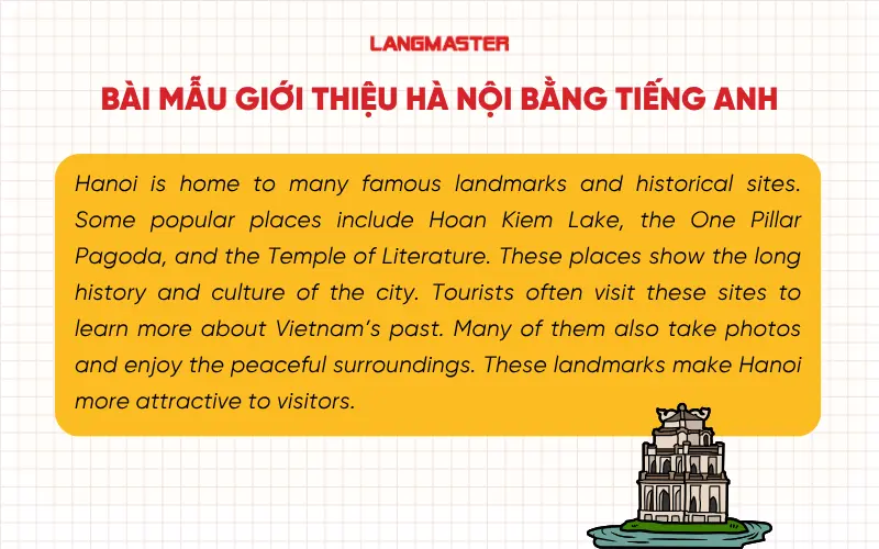 bài mẫu giới thiệu Hà Nội bằng tiếng Anh