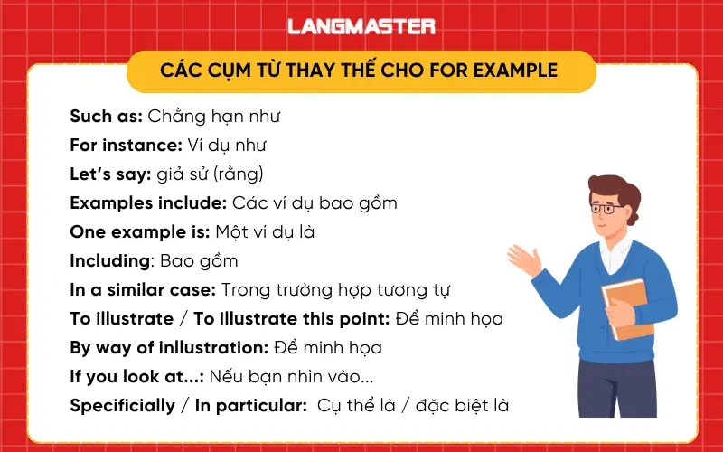 Các cụm từ thay thế cho for example
