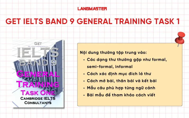 Get IELTS Band 9 General Training Task 1