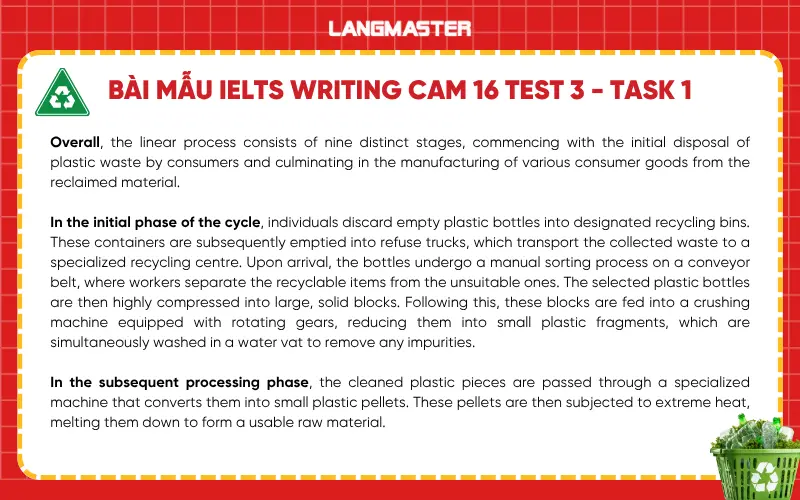 Bài mẫu Cam 16, Test 4 IELTS Writing Task 1