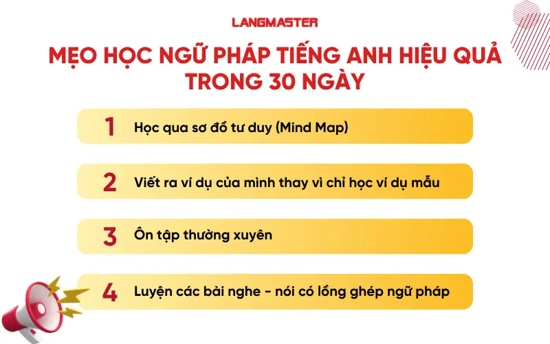 Mẹo học ngữ pháp tiếng Anh hiệu quả trong 30 ngày