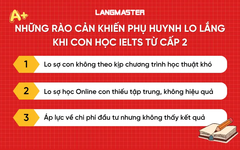 Rào cản khiến phụ huynh lo lắng khi con học IELTS từ cấp 2