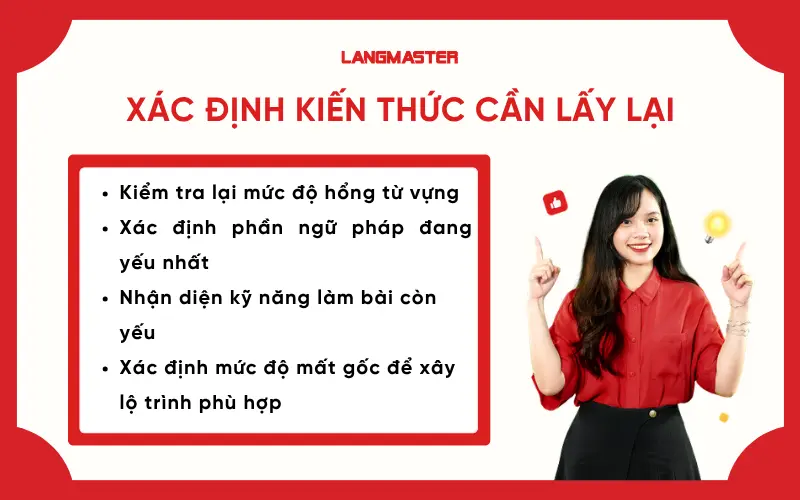 Xác định kiến thức cần lấy lại