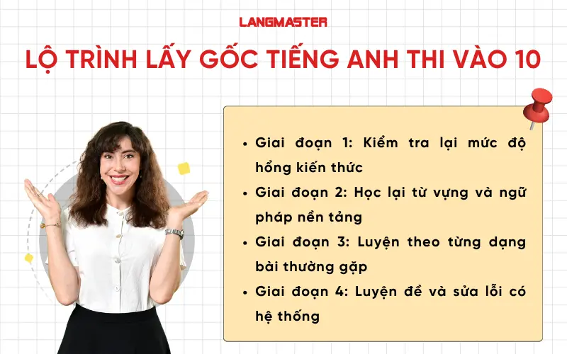 Lộ trình lấy gốc tiếng Anh thi vào 10 cho học sinh mất gốc