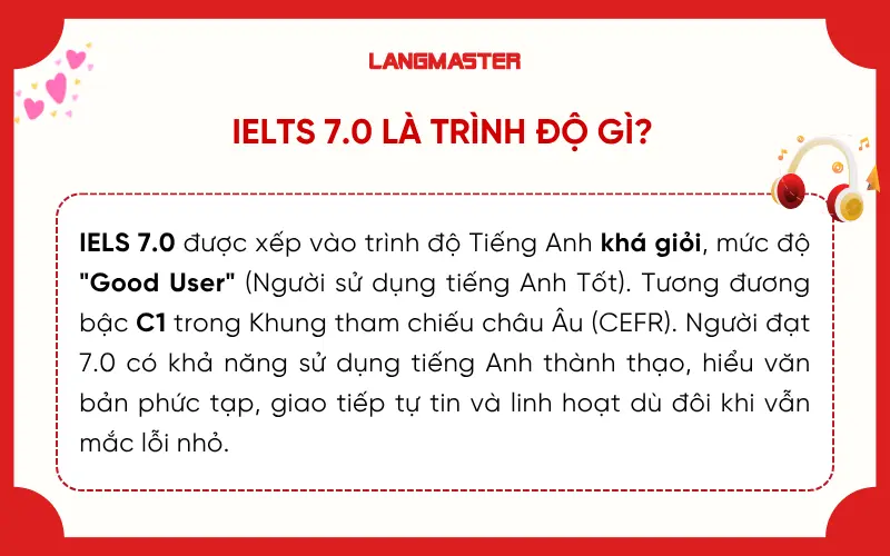 IELTS 7.0 là trình độ gì?
