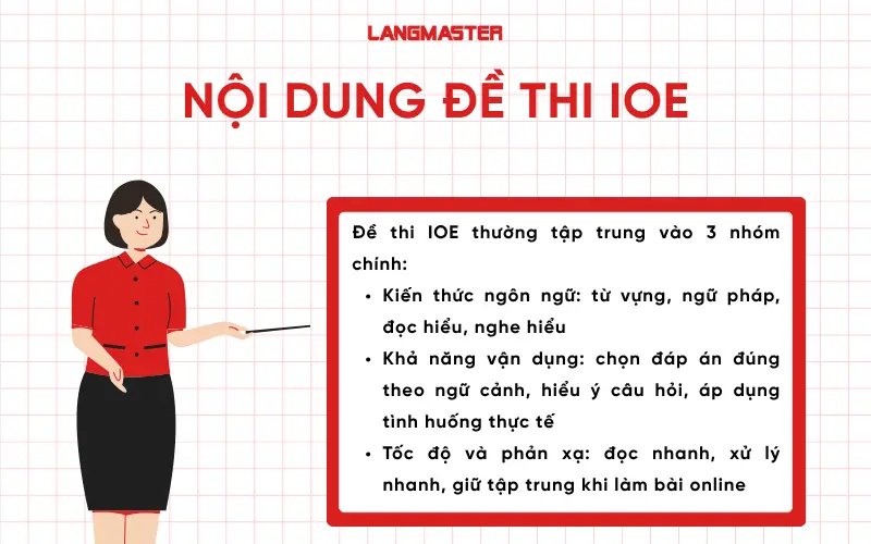 Nội dung đề thi IOE
