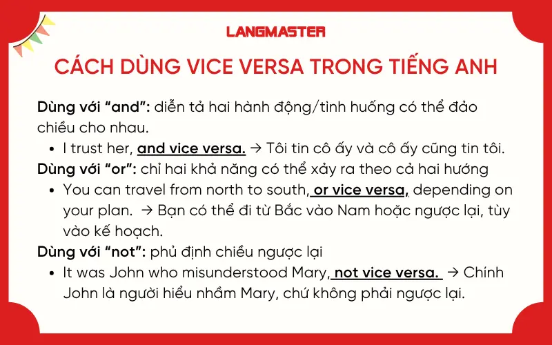 Cách dùng Vice versa hiệu quả