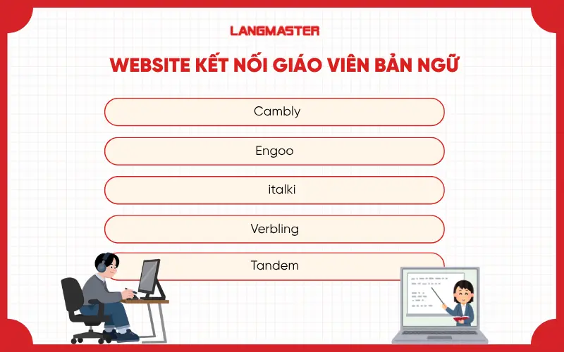 Website kết nối giáo viên và người bản ngữ