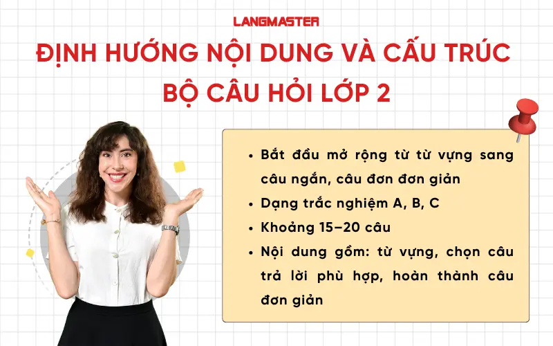 Định hướng nội dung và cấu trúc bộ câu hỏi lớp 2