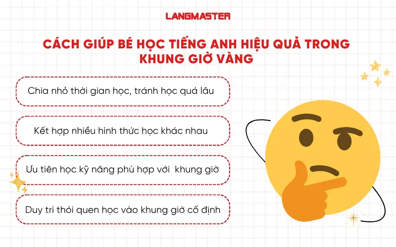 Cách giúp bé học tiếng Anh hiệu quả trong 
khung giờ vàng
