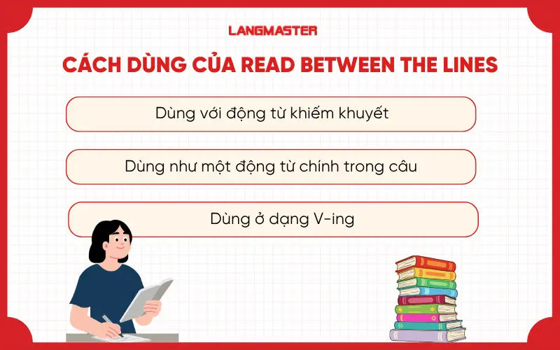 Cách dùng của Read between the lines