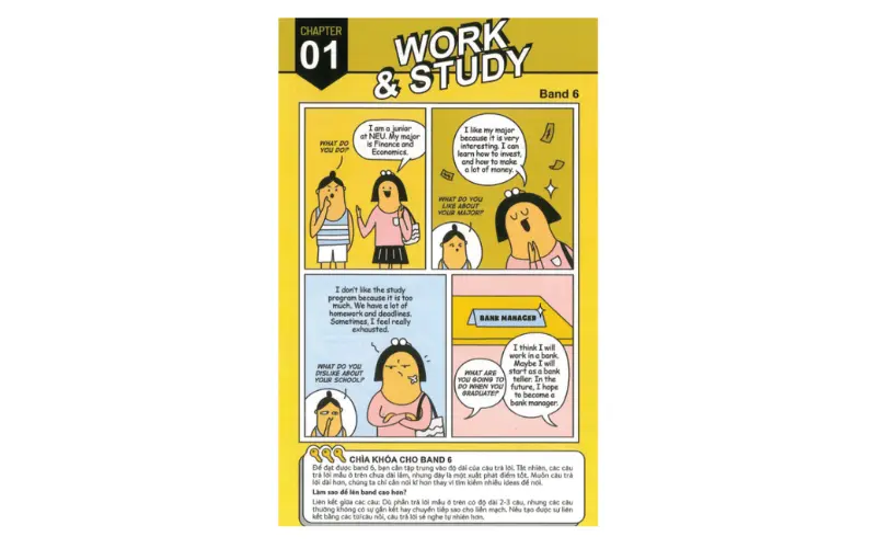 Nội dung sách How to Crack the IELTS Speaking Test Part 1 phần trả lời mẫu