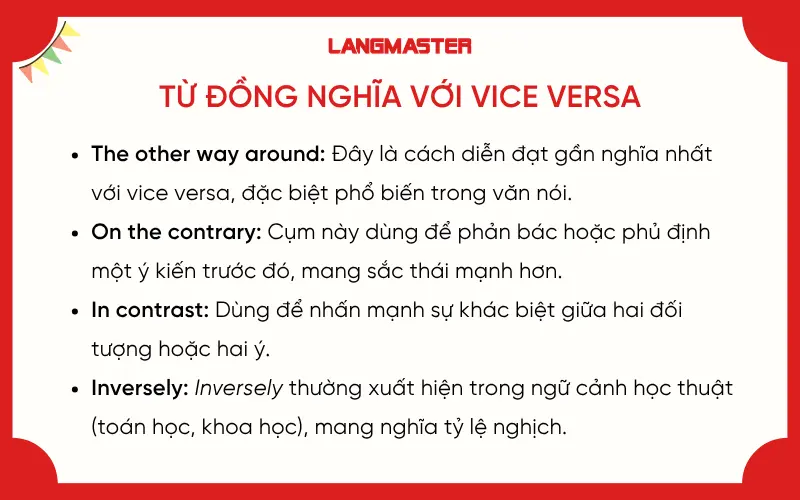 Từ đồng nghĩa với Vice versa
