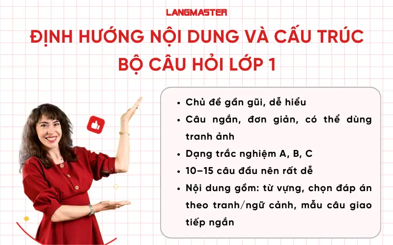 Định hướng nội dung và cấu trúc bộ câu hỏi lớp 1