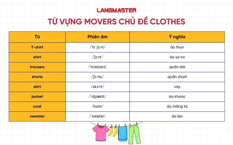 Từ vựng Movers chủ đề Clothes