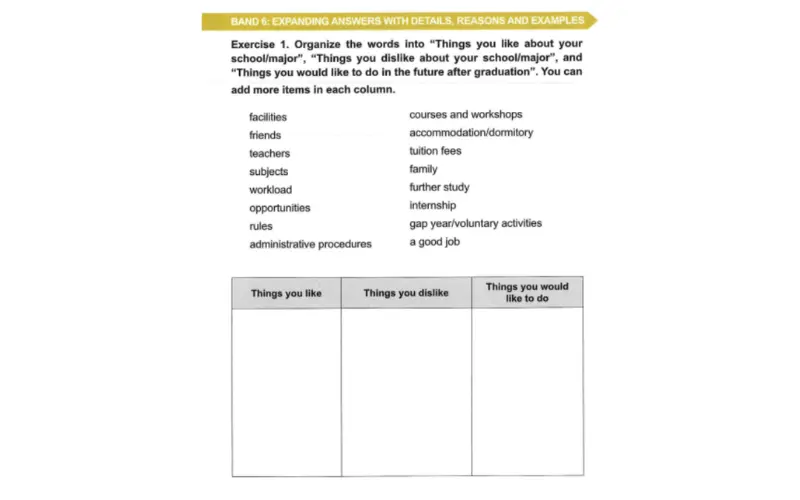 Nội dung sách How to Crack the IELTS Speaking Test Part 1 phần bài tập