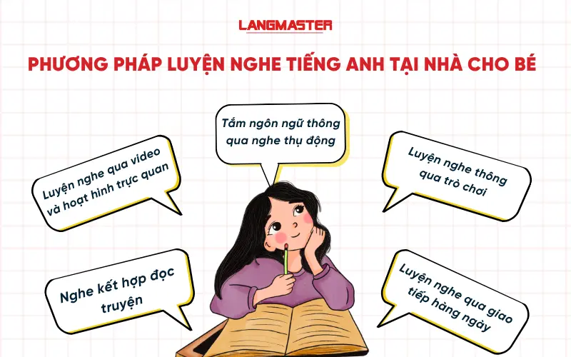 Các phương pháp luyện nghe tiếng Anh tại nhà cho bé