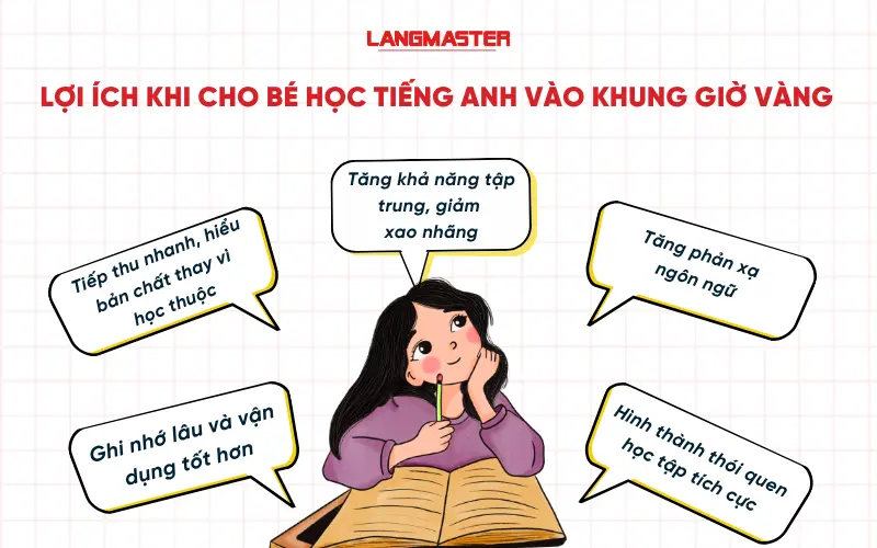 Lợi ích khi cho bé học tiếng Anh vào khung giờ vàng