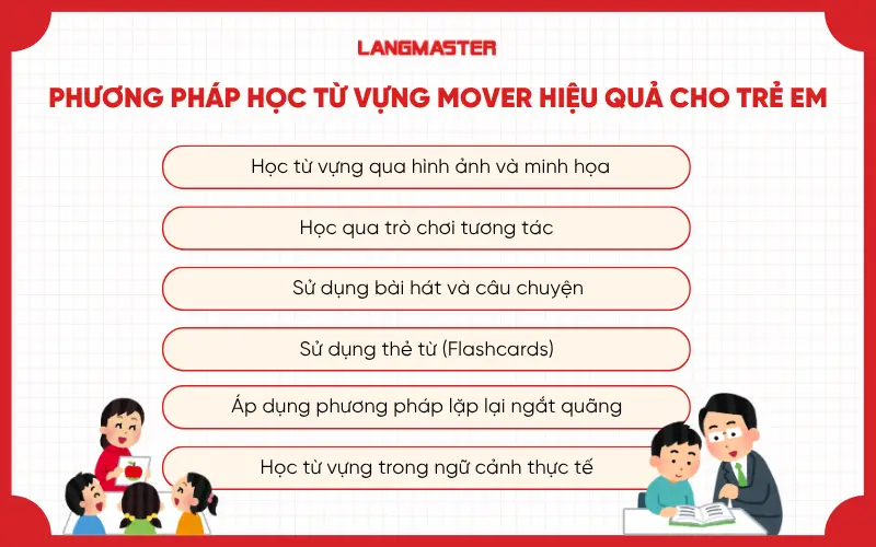 Phương pháp học từ vựng Mover hiệu quả cho trẻ em
