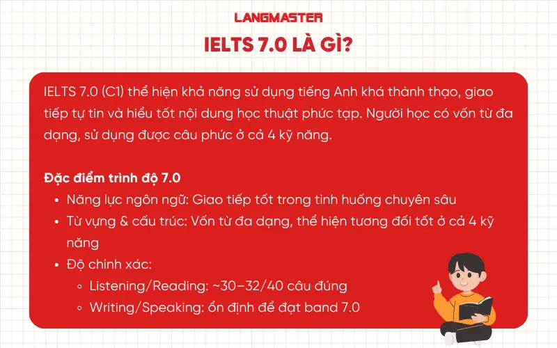 IELTS 7.0 là gì?