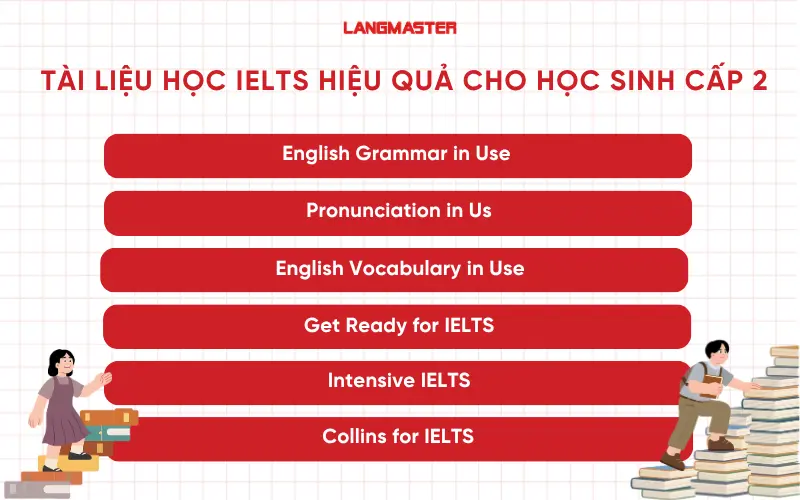 Tài liệu học IELTS hiệu quả cho học sinh cấp 2